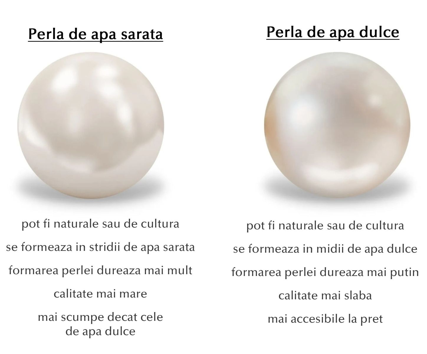 Ce sunt perlele tipuri de perle si cum le deosebesti perle apa dulce versus perle apa sarata